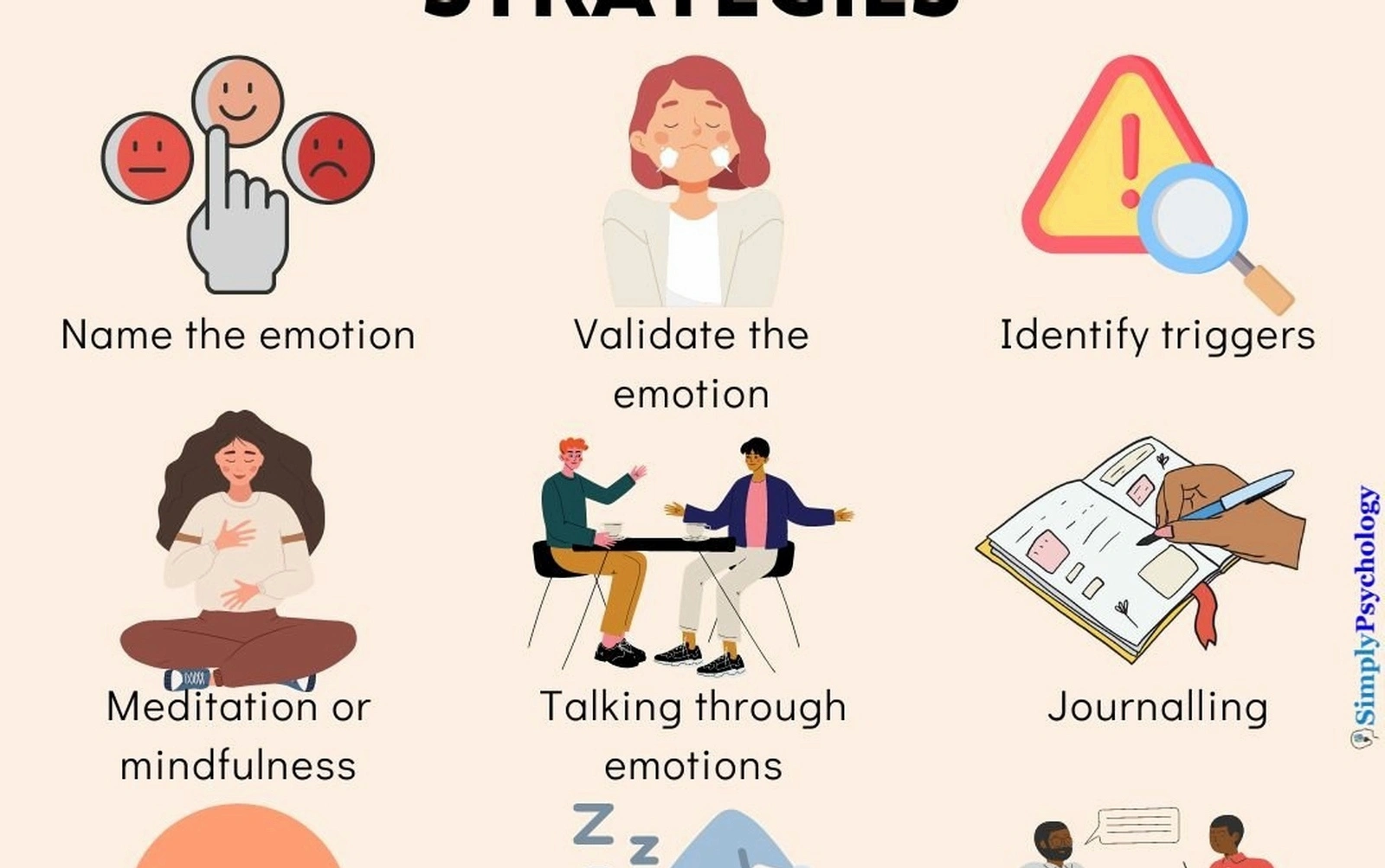 Emotional regulation training session
